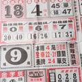 3/10現代期報>>>六合彩考看看