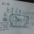 3/12香港九龍園 第2張>>>>六合彩參考