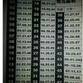 3/15 最新 特別號三中一>>>六合彩參考