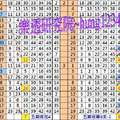 3月22日✭✨➢➢➢➢➢✨☯主力獨碰☯✨➣➣➣➣➣✨✭六合彩參考