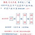 3/22六合彩參考看>>>>連碰參考看>>>>祝中大獎