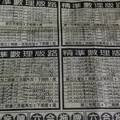 3/24精準數理版路>>>六合彩參考看