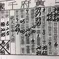 3/29黃府千歲~六合彩參考看