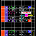 03/29..縱橫 [ 天 ] 下 ...六合彩