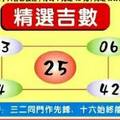 4/5精選吉數~六合彩參考看