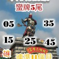 4/5六合彩本月特別號~蠻牌5尾>>>祝順利開出來