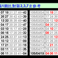 4/19六合彩參考 ~~