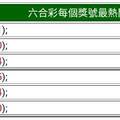 4/19六合彩拖牌號碼參考看