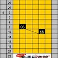 5月5日 六合彩孤支14參考看>>>祝順利開出來