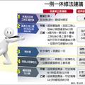 一例一休修法 行政、立法凝聚5大共識