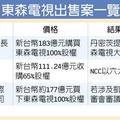 11/3財經政策: 茂德國際買東森電視 豪擲177億