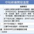 生技產業: 錯愕！中裕愛滋新藥審查 延長3個月