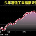 稅改過關有望 美股先開趴