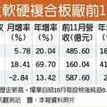 12/18個股產業: 吞蘋果 華通、燿華、欣興業績大補