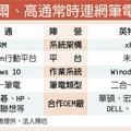 12/18個股產業: 常時連網筆電興起 義隆搶食觸控筆大餅