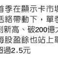 5/17  技嘉 Q2估比去年同期旺