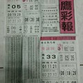 5/5黑鷹彩報~六合彩參考