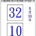 8/30六祖慧能~六合彩參考看