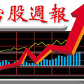 11/3個股產業: 上市、櫃企業營運快報