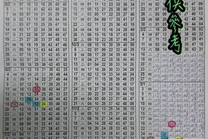 3/26 港 《有合再用》>>>>版路參考看看>>>>祝中獎