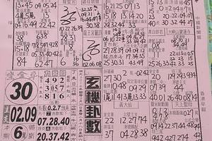 3/26 真晨報>>>六合彩參考看