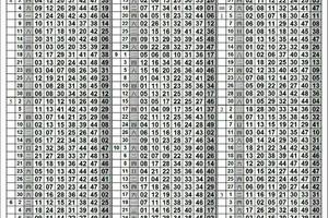 3/26日~最新開獎單~