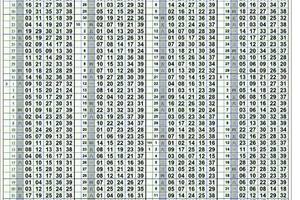 3/26今彩539最新開獎單