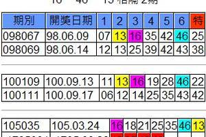 3/29六合彩參考>>>(((((4星參考看看)))))>>>>祝中獎