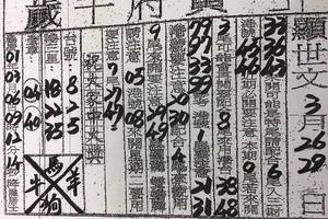 3/29黃府千歲~六合彩參考看