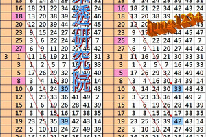 3月29日六合彩➢➢➢➢➢✨☯四期版獨碰
