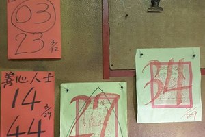 3/29神明牌~六合彩參考看