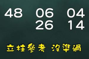4/2六合彩參考看~祝大家今晚都進財