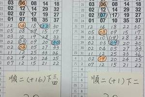 4/4今彩539版路參考看>>>祝順利開出來