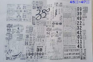 4/7六合彩本期7尾百面開>>>全車07.37>>養牌31三期內開