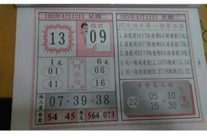 4/12阿水伯手冊--精華版路~六合彩參考看看