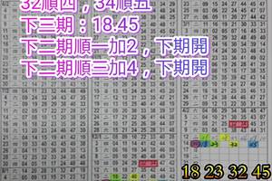 4/14 港 版路沒有穩開的