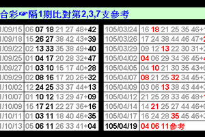 4/19六合彩參考 ~~