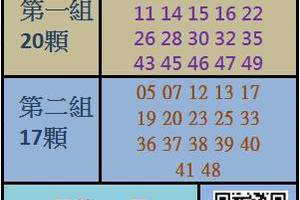 4/22大樂透參考看~祝大家今晚中四星