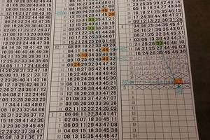 5月5號六合彩版路33：第4粒下7期第6粒減25順下。