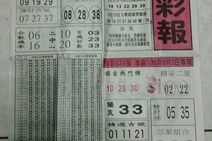 5/5黑鷹彩報~六合彩參考