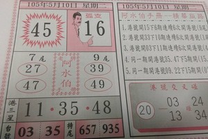 5/10阿水伯手冊-精華版路~六合彩參考看