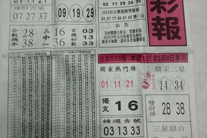 5/10黑鷹彩報~六合彩參考