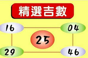 5/10精選吉數~六合彩參考看