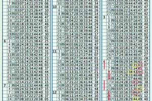 5月12號六合彩版路孤支參考看>>>>47獨支參考坐車