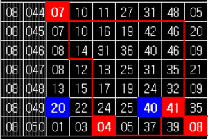 05/12.六合彩..特支天碰...版牌參考 ...