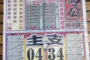 6/14石頭公~六合彩參考