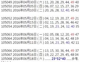 6月18日 六合彩 濟公夢夢公益 - 