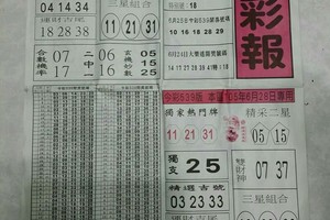 6/28黑鷹彩報~六合彩參考