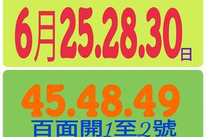 6/28六合彩3中1或2參考看看~祝大家今晚中專車