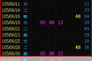 6月30日 六合彩 ∴★∵* * ☆．∴:∴★∵ 三中一二 ∴★∵* * ☆∴★
